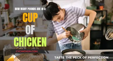 Chicken Portions: Cups to Pounds