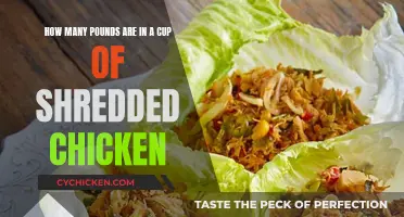 Shredded Chicken: Cups to Pounds Conversion