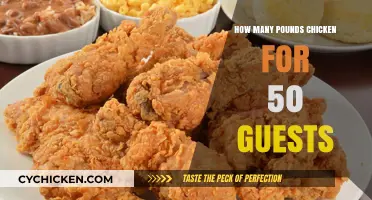 Perfect Portions: How Much Chicken to Serve 50 Guests