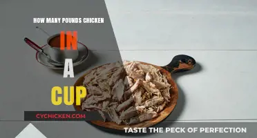 Measuring Chicken: How Many Pounds Fit in a Standard Cup?