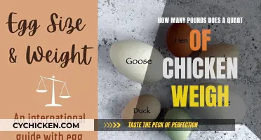 Chicken Weight: Quart to Pounds Conversion
