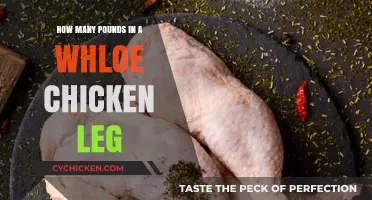 Whole Chicken Leg Weight: Pounds and Portion Guide