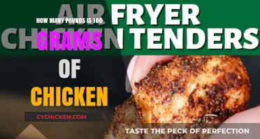 Converting 100 Grams of Chicken to Pounds: A Quick Guide