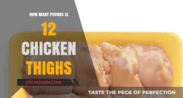 Chicken Thighs Weight Guide: How Much Do 12 Weigh in Pounds?