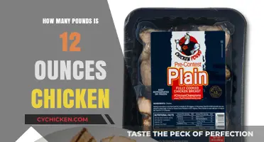 Converting 12 Ounces of Chicken to Pounds: A Simple Guide