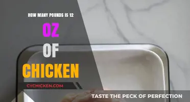 Converting 12 Ounces of Chicken to Pounds: A Simple Guide