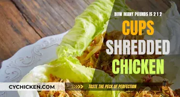 Shredded Chicken Weight: How Many Pounds?