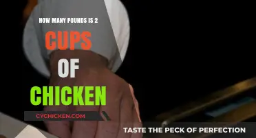 Converting Chicken Measurements: How Much Does 2 Cups Weigh?