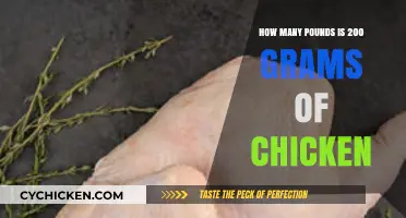 Converting 200 Grams of Chicken to Pounds: A Quick Guide