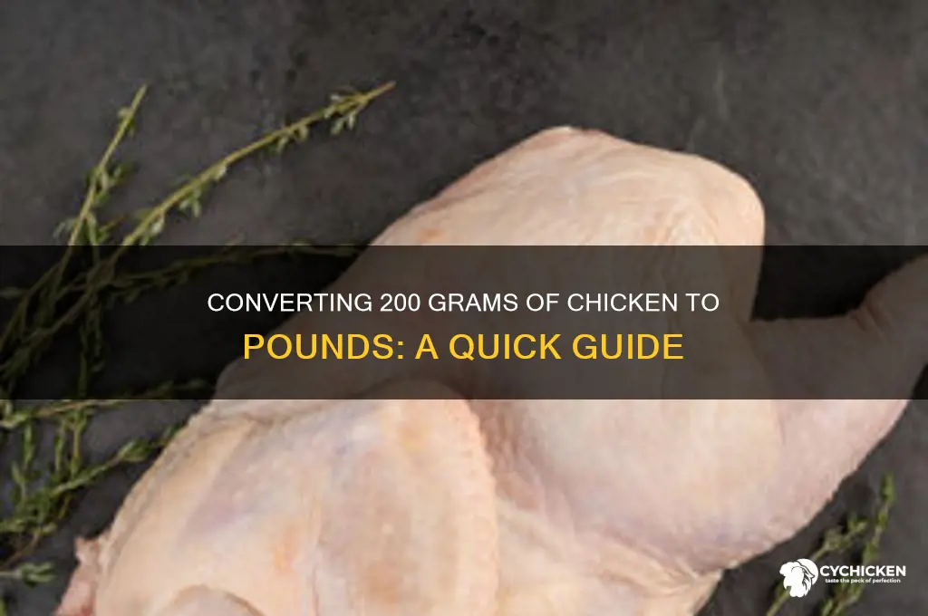 how many pounds is 200 grams of chicken