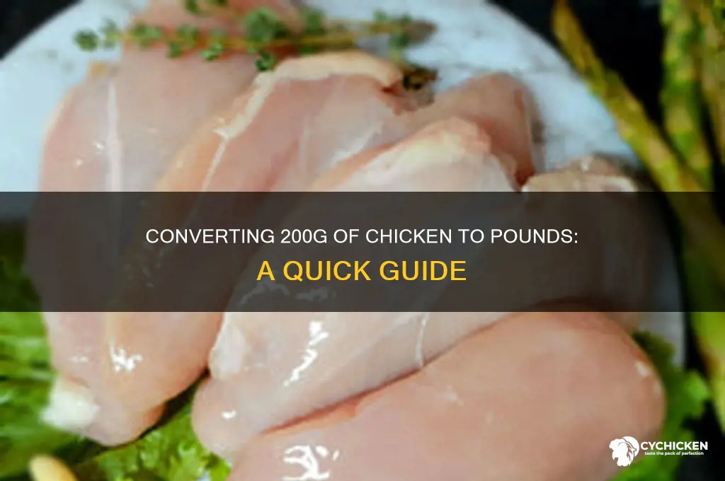 how many pounds is 200g of chicken