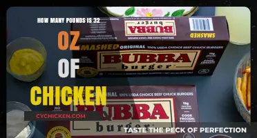 Converting 32 Ounces of Chicken to Pounds: A Simple Guide