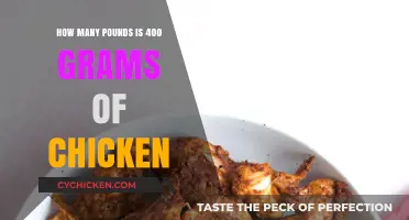 Converting 400 Grams of Chicken to Pounds: A Quick Guide