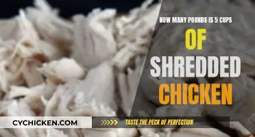 Shredded Chicken Weight: 5 Cups Equals How Many Pounds?