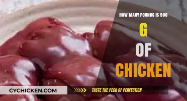 Converting 500 Grams of Chicken to Pounds: A Quick Guide