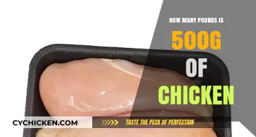 Converting 500g of Chicken to Pounds: A Quick Guide