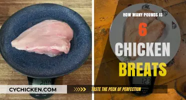 How Much Do 6 Chicken Breasts Weigh in Pounds?