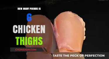 Chicken Thigh Weight Guide: How Heavy Are 6 Thighs?