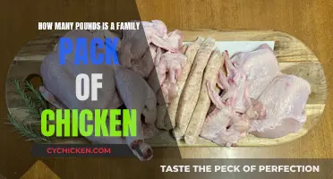 Family Chicken Pack: How Many Pounds?