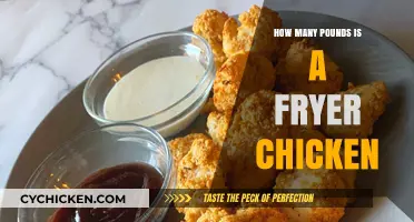 Understanding Fryer Chicken Weight: How Many Pounds to Expect