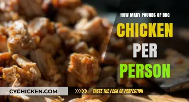 Perfect BBQ Chicken Portions: How Many Pounds Per Person?