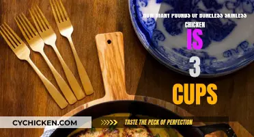 Converting Chicken: Cups to Pounds