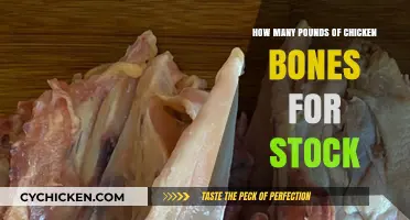 Perfect Chicken Stock: How Many Pounds of Bones to Use?
