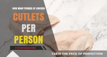 Perfect Portions: How Many Pounds of Chicken Cutlets Per Person?