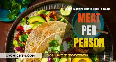 Chicken Fajita Feast: How Much Meat Per Person?