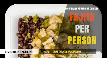Perfect Chicken Fajita Portions: How Much to Serve Per Person