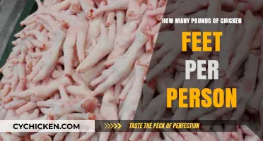 Calculating Chicken Feet Consumption: How Many Pounds Per Person?