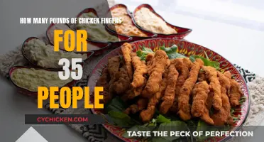 Chicken Fingers for a Crowd: How Much to Buy?