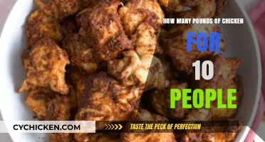 Perfect Chicken Portions: How Much to Serve 10 People