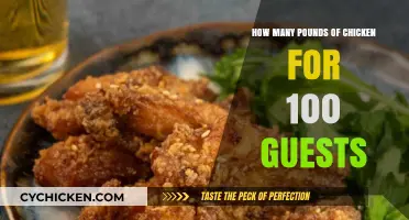 Perfect Portions: How Much Chicken to Serve 100 Guests