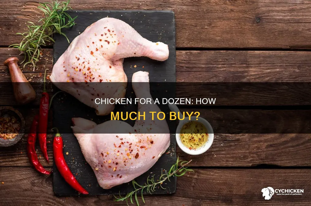 how many pounds of chicken for 12 people