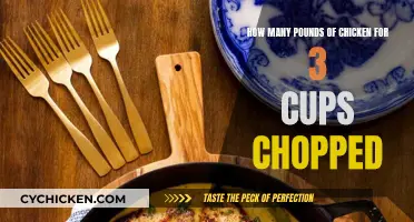 Cooking Chicken: Cups of Chopped Meat