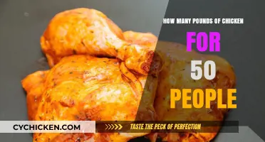 Feeding a Crowd: Perfect Chicken Portions for 50 Guests