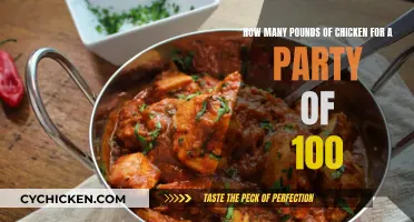 Chicken Feast for a Hundred: How Much to Buy?