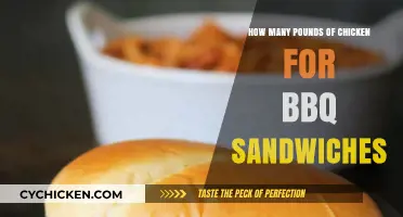 Perfect BBQ Chicken Sandwiches: How Much Chicken to Buy