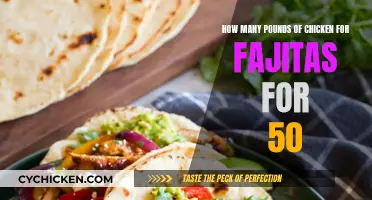 Chicken Fajitas for a Crowd: How Much Meat?