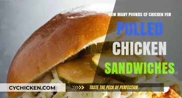 Perfect Pulled Chicken Sandwiches: Calculating Chicken Pounds for Your Crowd