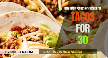 Chicken Tacos for a Crowd: How Much to Buy?