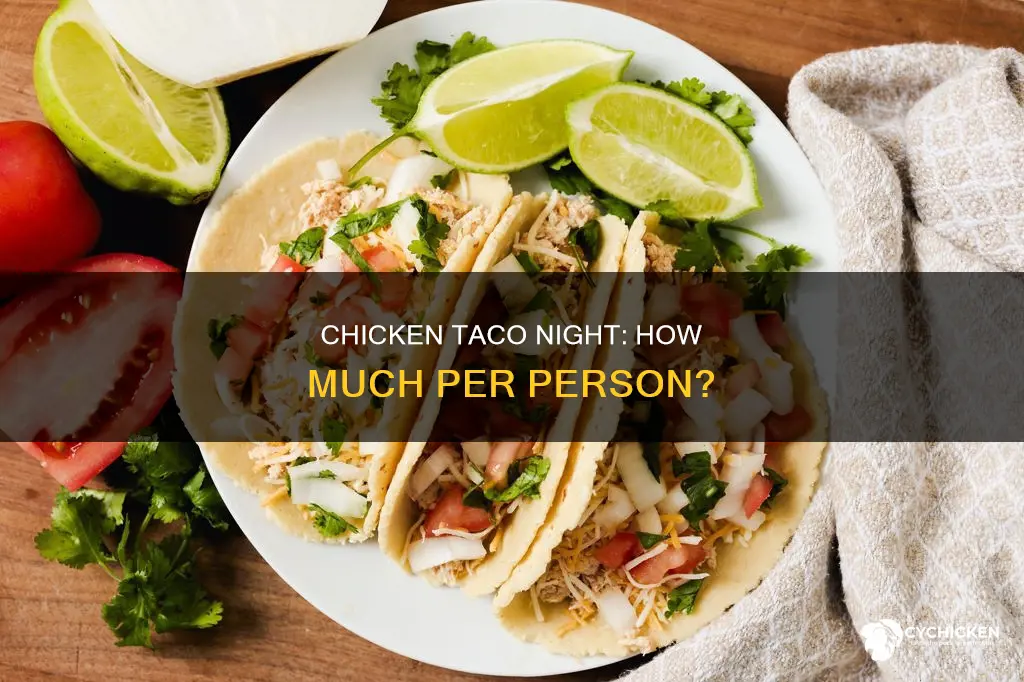how many pounds of chicken for tacos per person