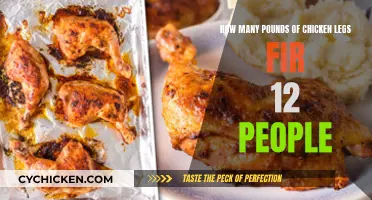 Chicken Legs: How Much to Feed a Dozen?