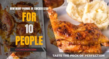 Chicken Legs: How Much to Feed 10 People?