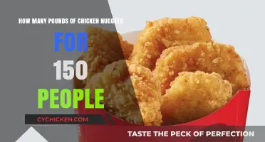 Feeding a Crowd: Chicken Nugget Portions for 150 Guests
