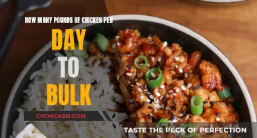 Chicken Consumption for Bulking: How Much Is Enough?