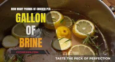 Brining Chicken: How Much Per Gallon?