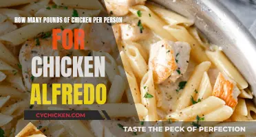 Chicken Alfredo: How Much Chicken Per Person?
