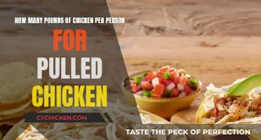 Chicken Lovers: How Much Pulled Meat Per Person?